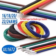 5M PVC Double Layer Insulated Electronic Wire 16/18/20/22/24AWG Copper Tinned Wire Cable