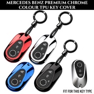 Mercedes Benz C E S A Class CLA SLA GLA GLB GLC EQE EQS Premium Chrome Color TPU Car Key Cover Car K