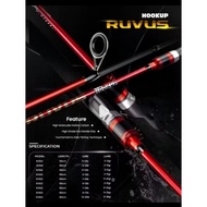 RUVUS 150 HOOKUP ROD (5-10LB)165 (6-12LB)