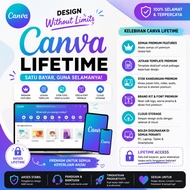 Canva Premium Lifetime