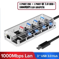 USB 3PORT 3.0 LAN RJ45 10/100/1000 MBPS + 1 PORT QC CHARGER SUPER SPEED HUB
