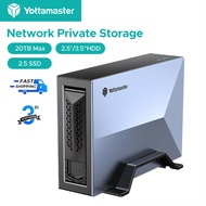 Yottamaster DM3 2.5/3.5 “HDD/SDD NAS Storage ARM Quad-Core Cortex-A55 Maximum 20TB Private Network S
