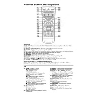 Suitable for Satellite Sony Remote Control Original RM-VZ220T RMVZ220T Genuine Equipment 4 Video Rec