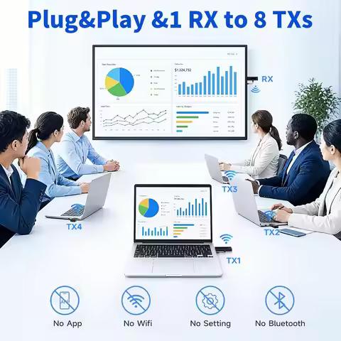 Wireless Video Transmitter & Receiver, LED Screen 8TX TO 1RX 4K Decode Input 1080P@60Hz Low Latency 