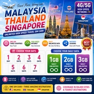 Malaysia Thailand Singapore Unlimited High Speed Travel Data Simcard