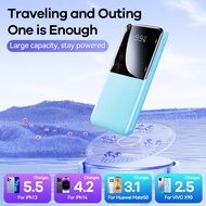 REMAX 10000mAh 20000mAh POWER BANK Fast Charging QC+PD Quick Charging