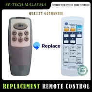 ELMARK 2006 FAN REMOTE CONTROL