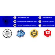 CS Battery Canon Vixia HF M400 / M40 / M41 / S10 / S11 Battery 890mah CA-BP808