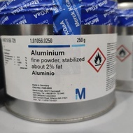 E-Katalog- Aluminium Fine Powder Merck