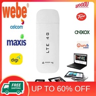 [modified usb wifi]USB Router 3G/4G Wifi Router Wireless USB Car Modem 4G Mini Wifi Stick Sim Card D
