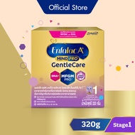 นมผง เอนฟาแล็ค เอพลัส มายด์โปร เจนเทิล แคร์ สูตร 1 (320 กรัม) Enfalac A+ MindPro Gentle Care DHA+ MFGM Stage 1 (320 g.)