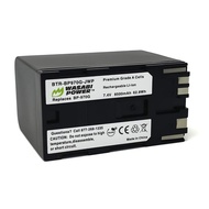 Battery for Canon BP-970G, BP-975 and Canon EOS C100, EOS C100 Mark II, EOS C300, EOS C300 PL, EOS C