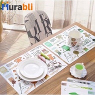 Expresso Placemats Placemats Placemats Placemats