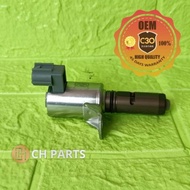 Sensor VVTI OCV oli ford Fiesta Ecosport