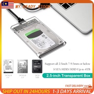 Hard Drive Enclosure 2.5 Inch Plastic Transparent Hard Drive SSD Enclosure Solid State Drive SSD Ext