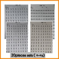◙ ◇ ➬ window Card (m2 S2 A2 D2)