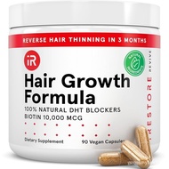 iRestore Hair Growth Supplement - Hair Loss Vitamins for Women and Men - Biotin Multivitamins & DHT 