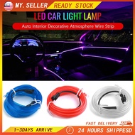 Car Interior Lighting LED Strip Wire Rope Auto Atmosphere Decorative Lamp Modeling Lamp Flexible Neo