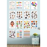 Wall Charts/Laminated Charts/KidsCahrts/Stationaries/Montessori/250Mic-Makapal