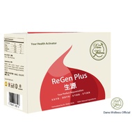 ReGen Plus - Your Perfect Rejuvenation 生源