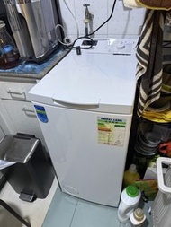 Indesit 上揭洗衣機 7kg