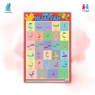 POSTER HURUF HIJAIYAH - SUKU KATA - TULISAN JAWI