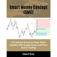 Smart Money Concept (SMC) The Market Structure