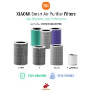 AUTHENTIC LOCAL SELLER Xiaomi Air Purifier Filter Replacement Air Purifier Gen 1, 2, 2s, 3H, 3C, Pro, 4, 4LIte, 4Pro