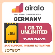 🇸🇬[SG SELLER]🇸🇬 Airalo eSIM – Germany Data | 100% Digital SIM | No Roaming Charges | QR Code Deliver