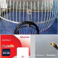 Paket huawei b312 modem wifi home router telkomsel orbit star 2 antena