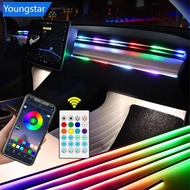 【FY】  110cm Car Ambient Lights USB APP Control Remote LED Interior RGB Symphony Atmosphere Lamp for 