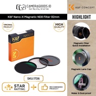 K&F KNF Filter ND Nano-X Magnetic Filter ND8 3 Stop 0.9 82mm