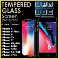 Apple Tempered Glass★iPhone X★iPhone 7/7+/8/8+★iPhone 6/6S/6+/6S+★Matte★Privacy