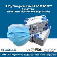 Ready Stock Vietnam Song Thien 3 Ply Ear Loop Surgical Masks Disposable Masks Face Masks BFE 99% 50pcs, FDA CE Certified