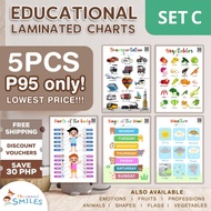 ♞,♘,♙5PCS Kids Educational Wall Chart Laminated Poster A4 size Alphabet Abakada Abc Colors Shapes N