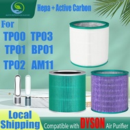 Dyson HEPA Carbon Filter Air Purifier