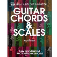 GUITAR CHORDS & SCALES