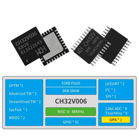 10Pcs/lot CH32V006 32V006F8P6 32V006K8U6/E8R6 Industrial Grade MCU 64K Flash Multi-Purpose General P