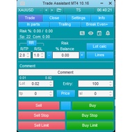 Trade Assistant MT4 Software