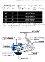 reel pancing full besi / rill pancing daido 3000 / reel pancing / bering pancing ukuran 2000 / katro