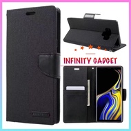 SAMSUNG A02 A02S A03 A03S A11 A12 A13 A22 A31 A32 A33 A42 A51 A52 A53 A71 A72 A73 MERCURY FLIP COVER WITH WALLET PHONE