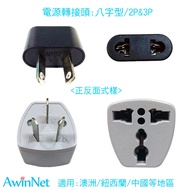 Adapter Australian Standard Eight-Shaped 2P & 3P (2 In) Power Converter