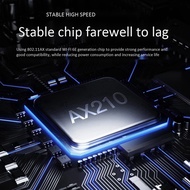 AX210 AX210NGW Network Card M.2 NGFF 2.4Ghz/5G WI-FI 6E 2400Mbps WiFi Card 802.11Ax Bluetooth 5.2 Wi