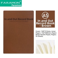 FARAMON | Inventory and Purchase Record Book