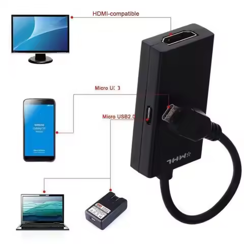 NEW High-end Micro USB 2.0 MHL To HDMI-compatible Cable HD 1080P For Android Cell Phones Connection 