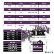 PTK8515 MG-D 17g saiz miniatur servo digital serba logam tekanan tinggi 15KG servo model kereta saya