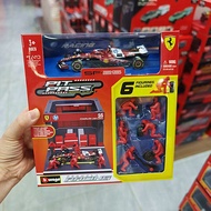 F1 Pit Stop Model