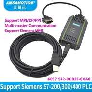 สายเคเบิลสำหรับ Siemens โปรแกรม MPI สาย USB S7-200อะแด็ปเตอร์ PLC 400 6ES7972-0CB20-0XA0การสนับสนุน 