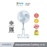 TV Direct - SANSHIRO พัดลมอุตสาหกรรม 18 นิ้ว แรง ลมเย็น ทนทาน เสียงเงียบ