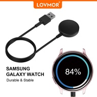 Wireless Charger for Galaxy Watch